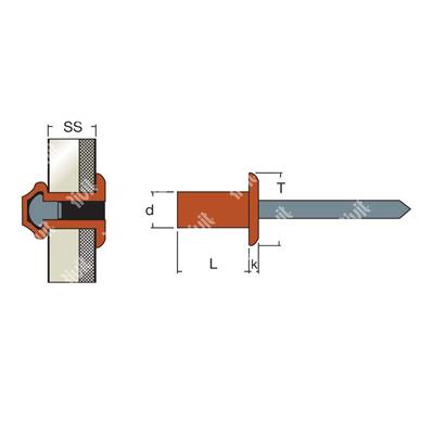 SRFT-Sealed blind rivet Copper/Steel DH 3,2x9,5