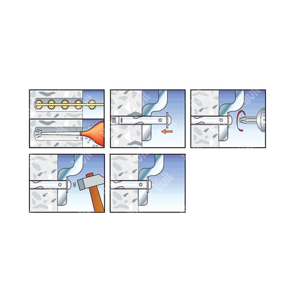 WHS-Ancrage ac. Avec vis M8x80 anti-vissageTX n°40 a/couvre tete en zamak+1encodeur TXen dotation d.10x80