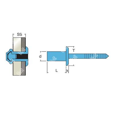 SIIT-Sealed blind rivet Stainless steel 304/420 DH 3,2x12,0