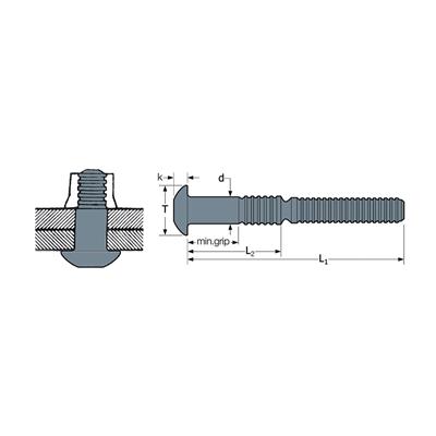 RIVLOCK-Lockbolt Steel d.6,4 gr 17,5-20,6 DH RLFT 8-12 d6,4