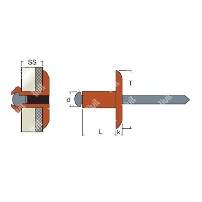 RFL14-BOXRIV-Blind rivet Copper/Steel LH14 (25pcs) 4,8x12,0 TL14