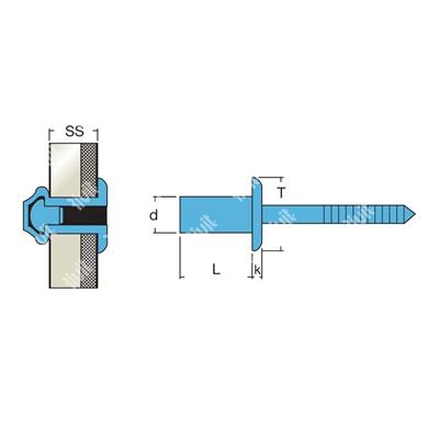 SIIT-BOXRIV-Rivetto Stagno AI304/AI420 TT (25pz) 4,8x20,0