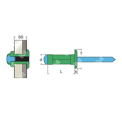 MULTIGRIPRIV-Rivetto Alluminio/Inox TT ss12,7-19,8 4,8x24,8